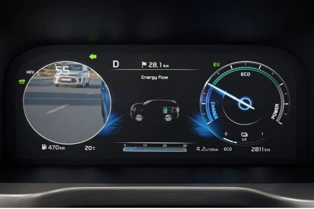 Blind-Spot View Monitor (BVM)