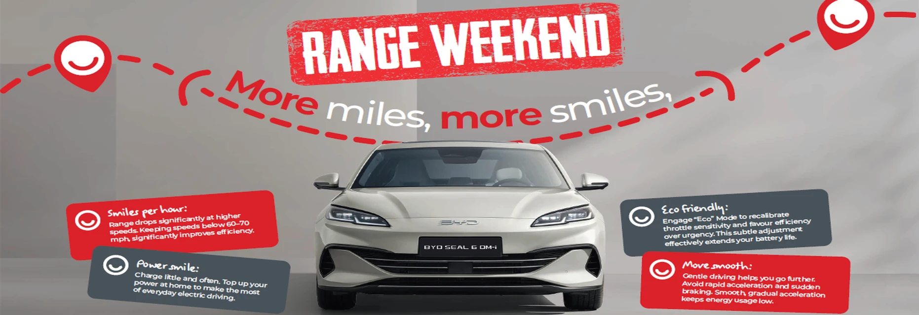 BYD Range Weekend